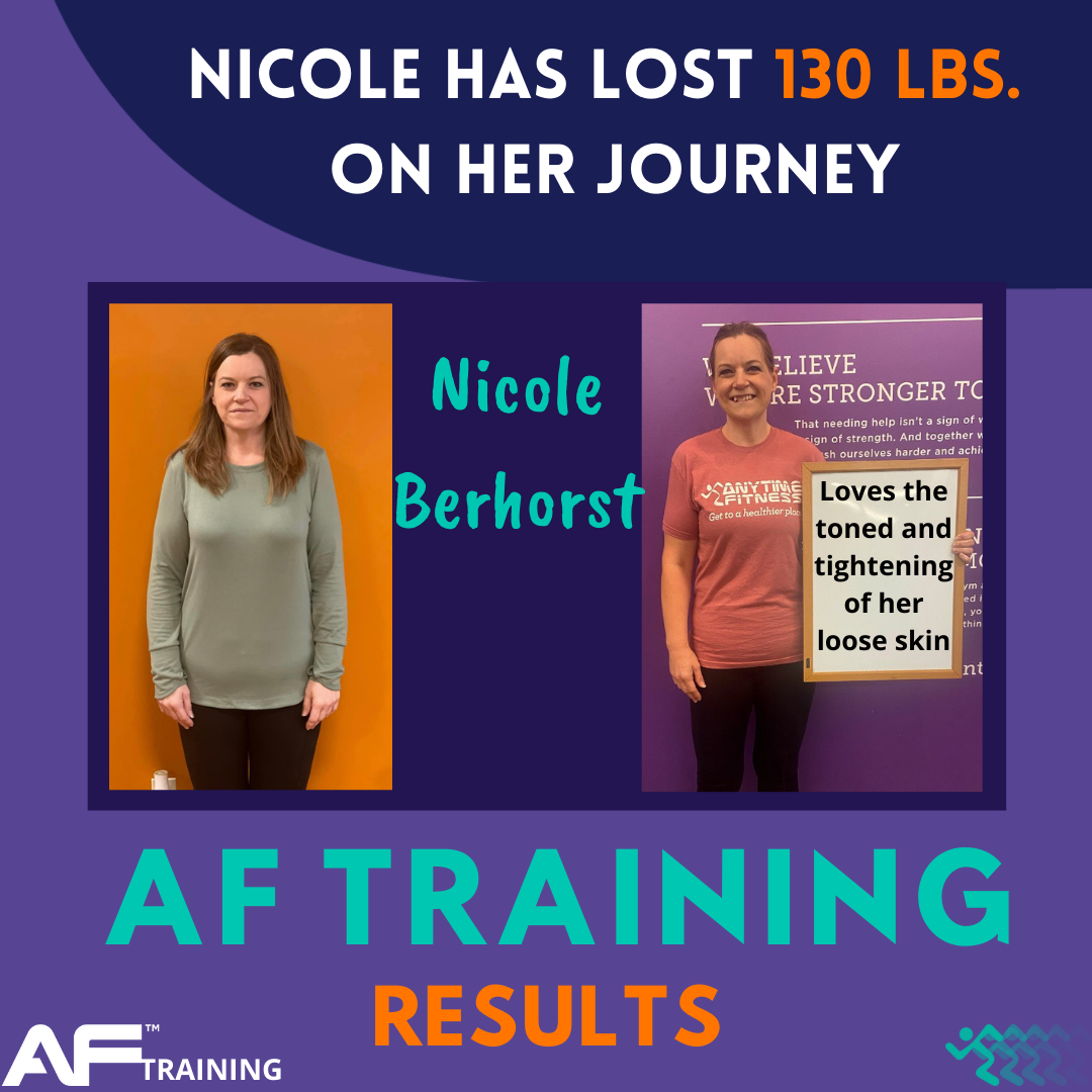 AF training results
